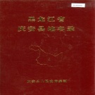 黑龙江省绥化市 《黑龙江省庆安县地名录》1984版.pdf下载
